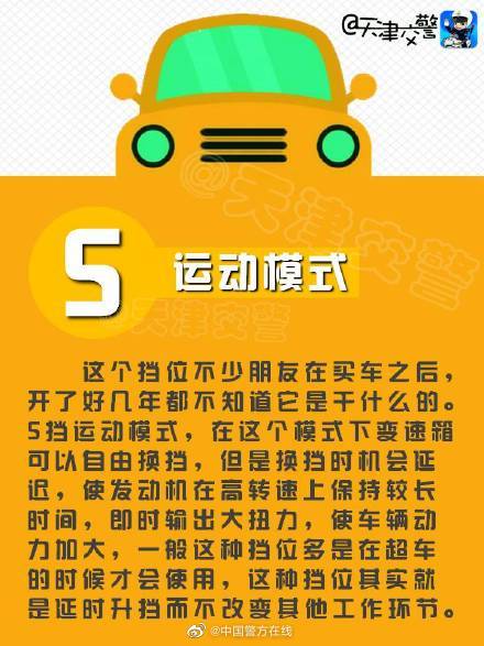 自動擋的字母都是啥意思？