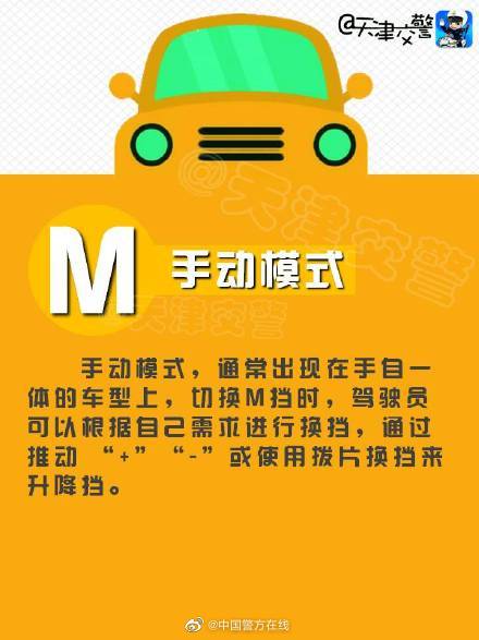 自動擋的字母都是啥意思？