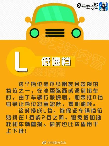 自動擋的字母都是啥意思？