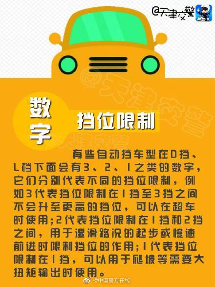 自動擋的字母都是啥意思？