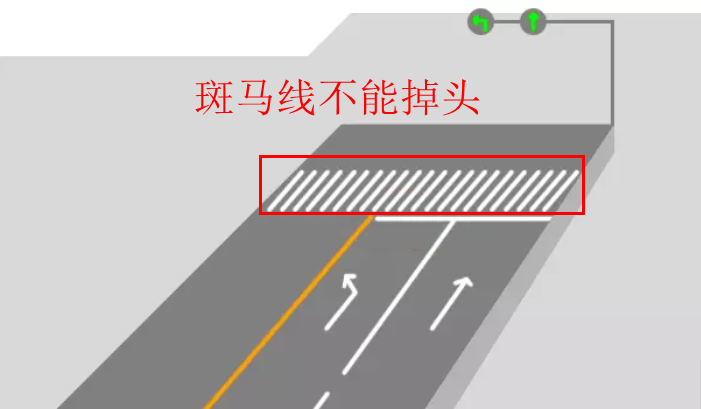 到底能不能掉頭？看了這些動圖，不再糾結(jié)！
