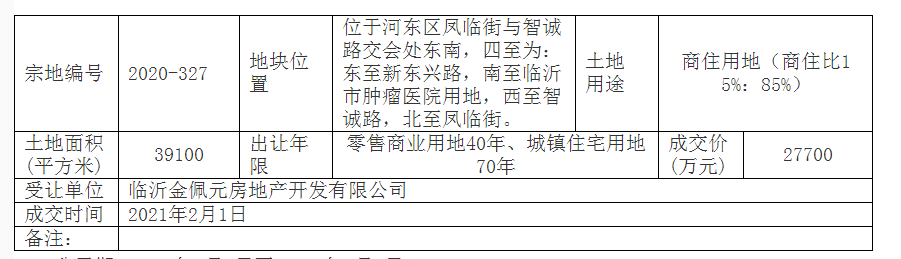 最新！臨沂這里2個(gè)商住項(xiàng)目建設(shè)工程規(guī)劃方案公示