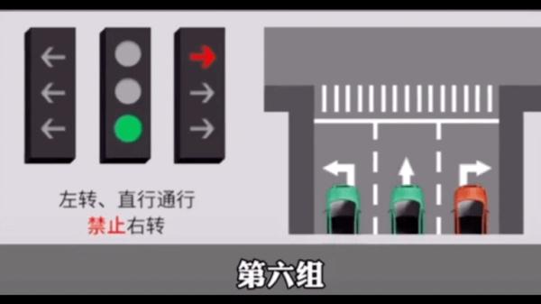 新版“紅綠燈”來了！走錯扣6分！