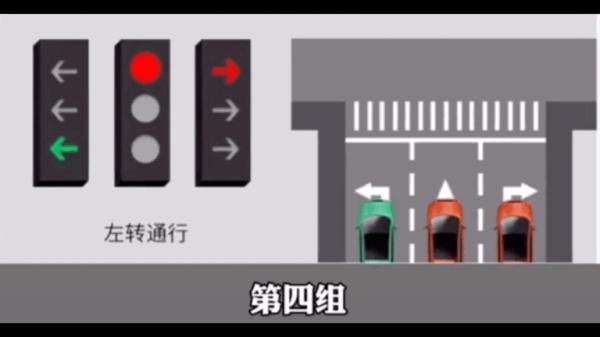 新版“紅綠燈”來了！走錯扣6分！
