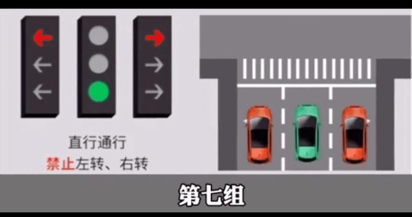 新版“紅綠燈”來了！走錯扣6分！