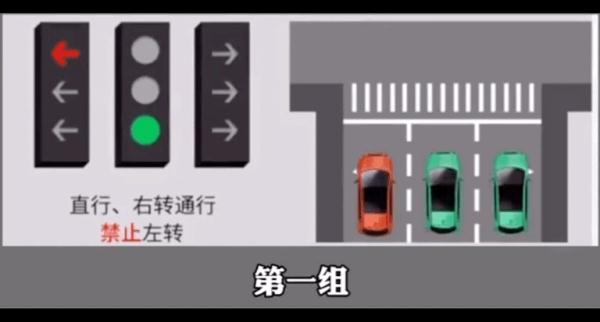 新版“紅綠燈”來了！走錯扣6分！
