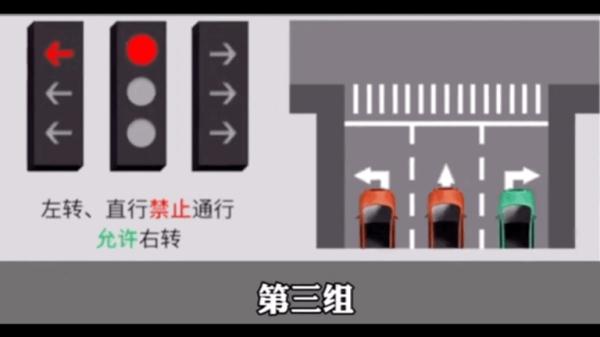 新版“紅綠燈”來了！走錯扣6分！