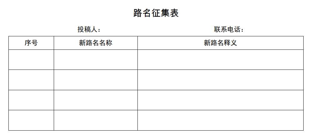 獎金3000元！臨沂東城這條道路征集路名！縱貫河東區(qū)南北！