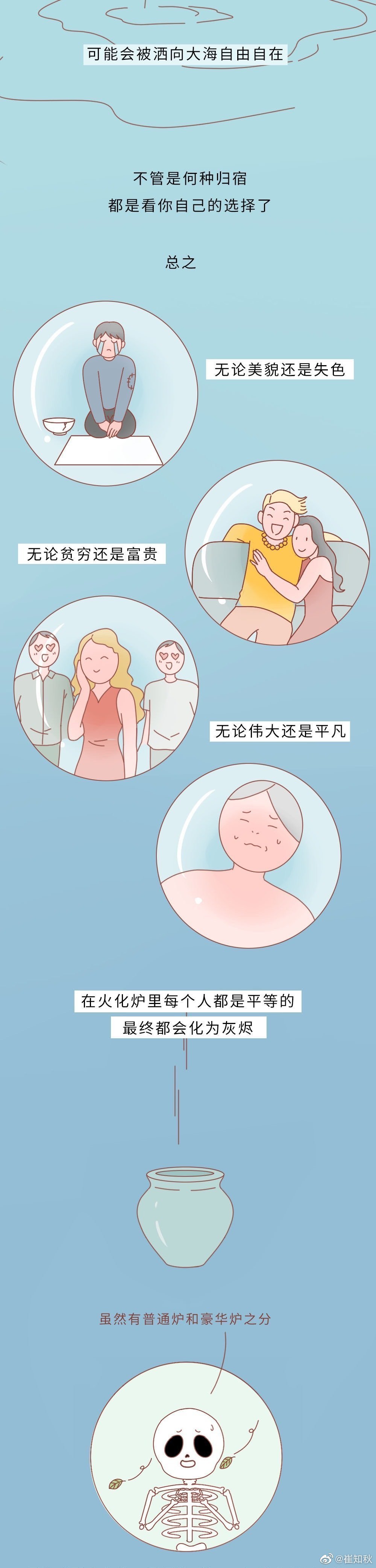 冷知識(shí)：火化的時(shí)候，你的尸體會(huì)遭遇什么？