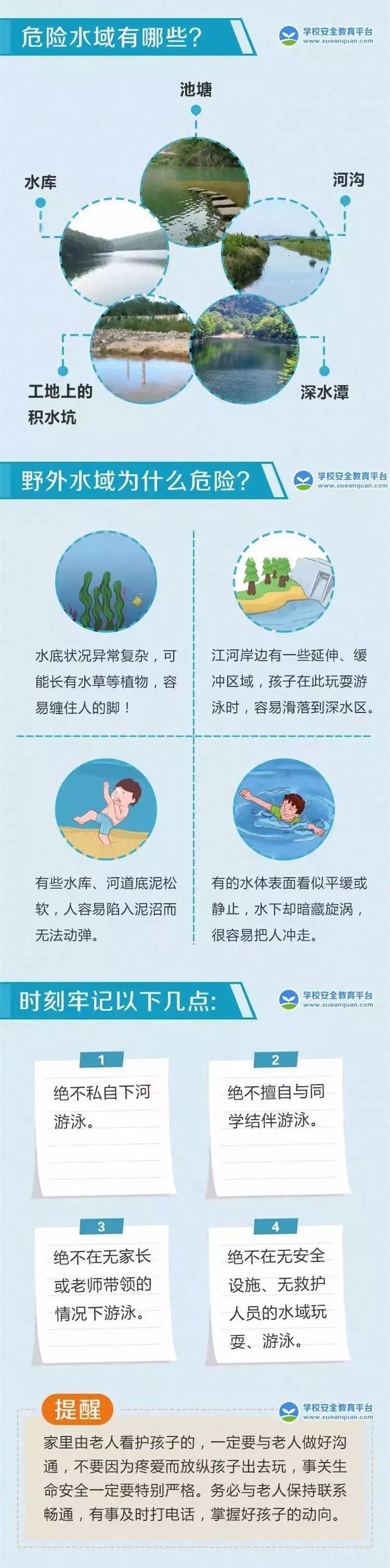痛心！臨沂兩名孩子溺水身亡，家長(zhǎng)一定要注意