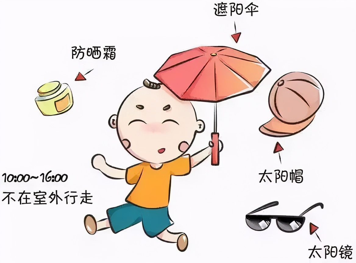直沖32℃！臨沂“火箭式”升溫來了