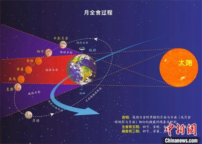 緊急通知！臨沂人注意，9級大風(fēng)+雷雨+冰雹正在路上！