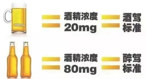 拘留！臨沂一男子二次酒駕被查