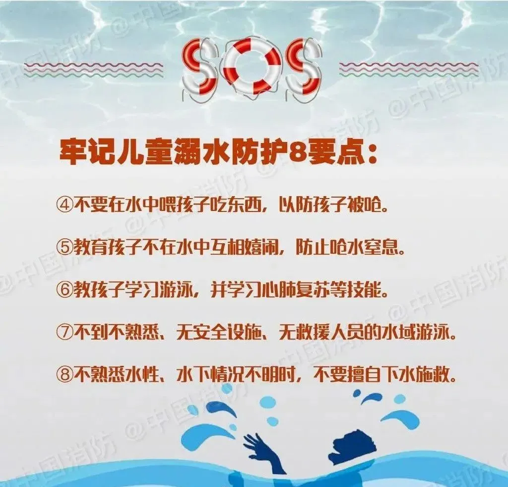 再叮囑！謹(jǐn)防溺水，警鐘長鳴！
