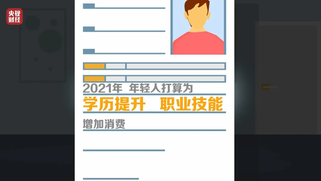 年輕人的錢都想往哪花？最新消費排行榜出爐