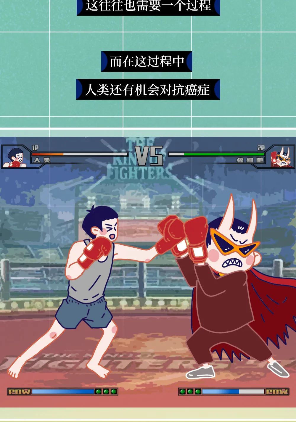 人體發(fā)生癌癥的全過程曝光