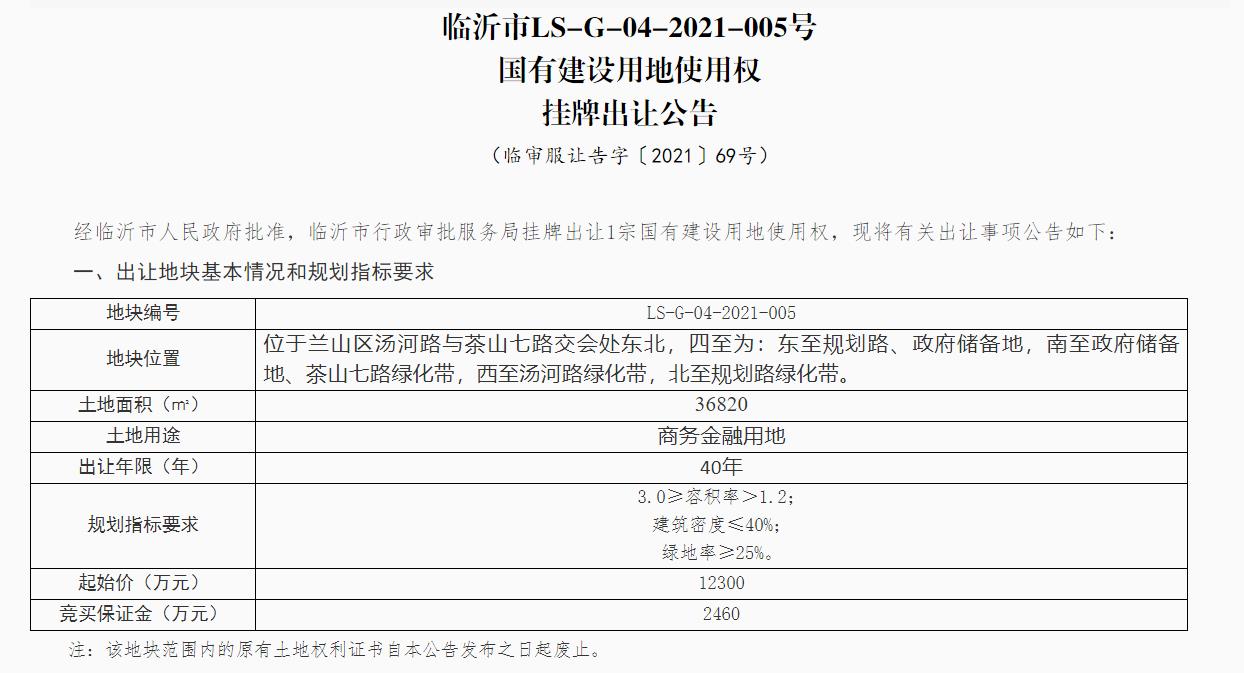 臨沂高鐵站附近！3.6萬平方米地塊出讓！重點(diǎn)發(fā)展這項(xiàng)產(chǎn)業(yè)！