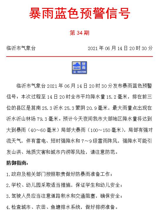局部大暴雨！臨沂發(fā)布暴雨藍色預(yù)警 就在今晚