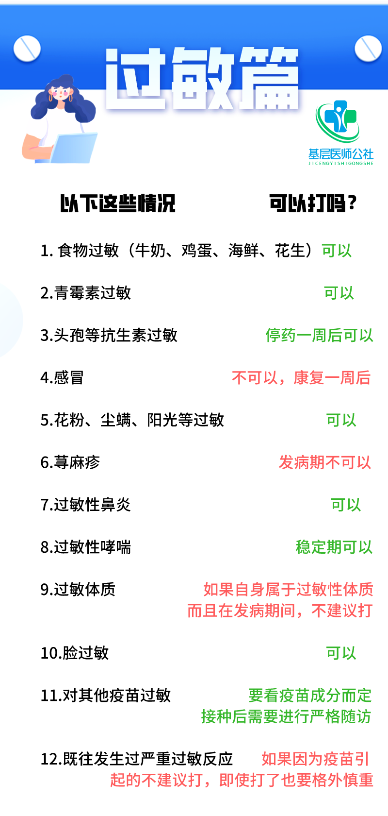 最新版！疫苗接種禁忌，快收藏