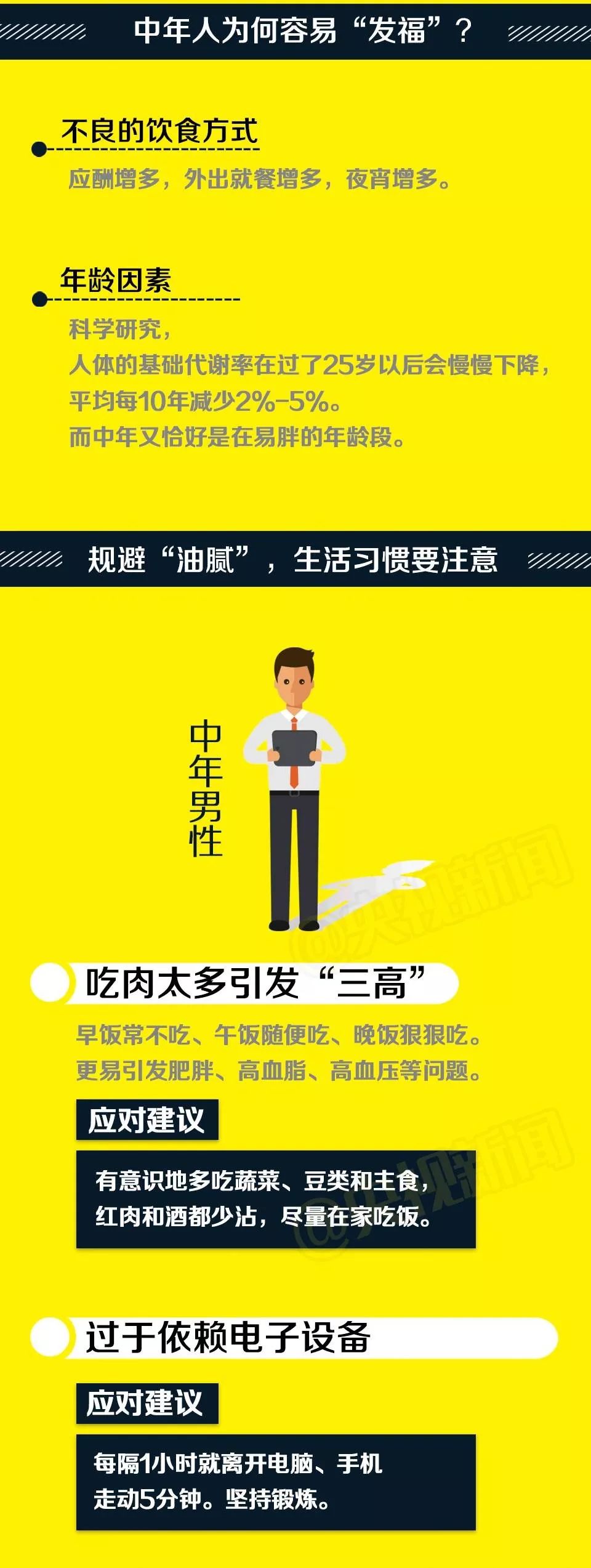 中年人請不要“透支健康”，現在教您逃離“油膩中年”