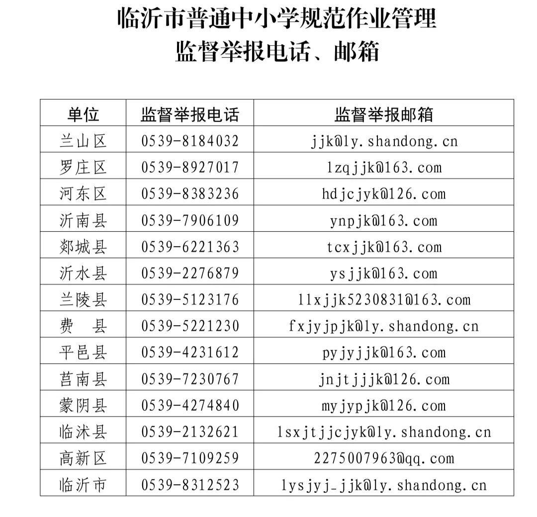 臨沂教育局通知！“史上最嚴(yán)”中小學(xué)作業(yè)規(guī)定來了！