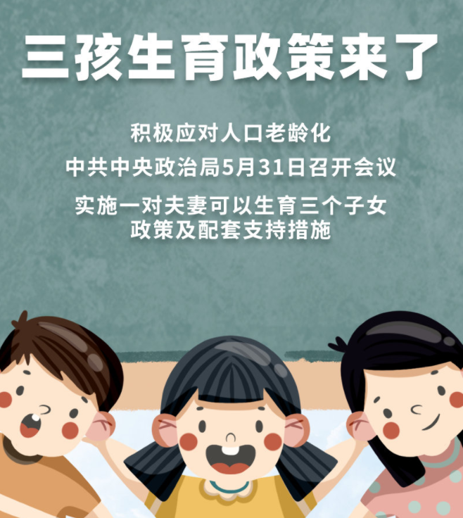 三孩來了！錢包緊了！樓市要漲？