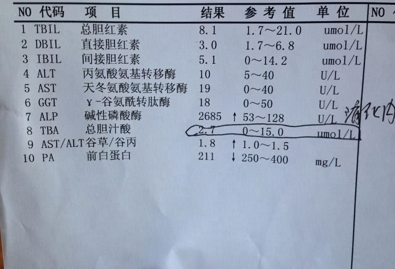50歲河南男子堅持每晚“喝2兩白酒”，如今身體怎么樣了？