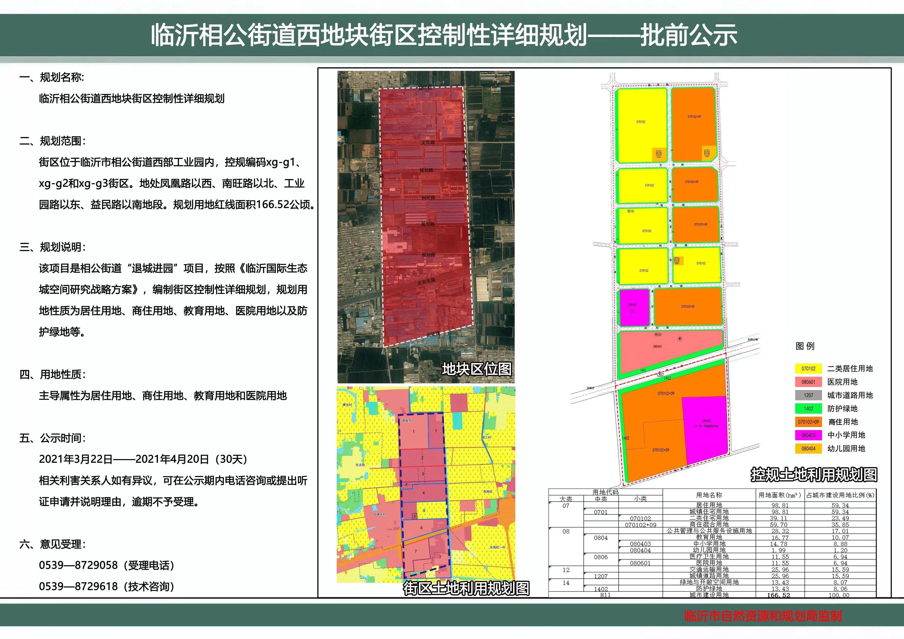 臨沂河?xùn)|區(qū)最新規(guī)劃公示
