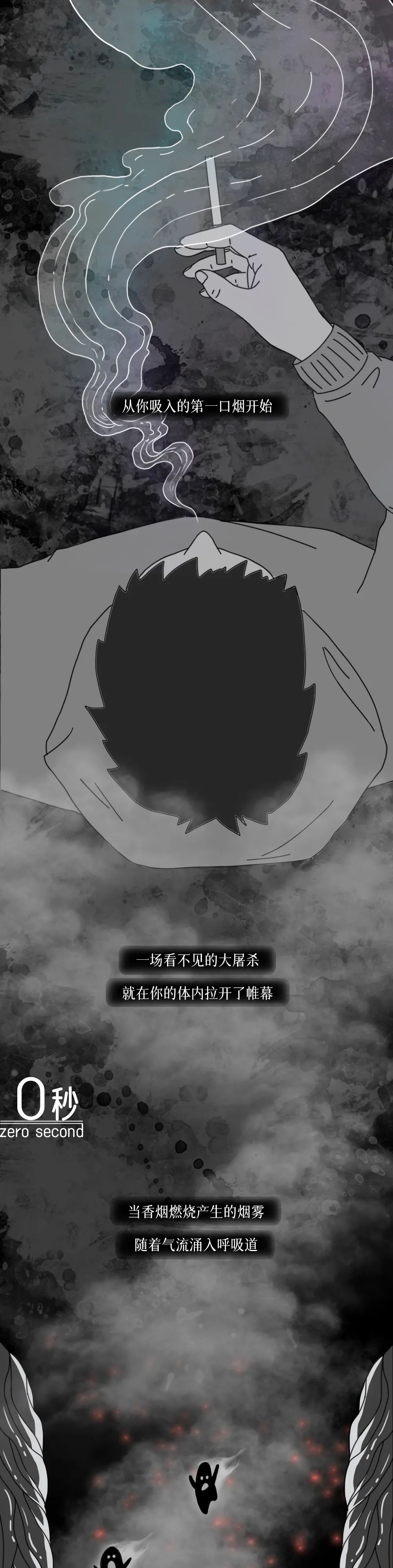在你抽煙的時(shí)候，一場(chǎng)屠殺正在體內(nèi)展開···