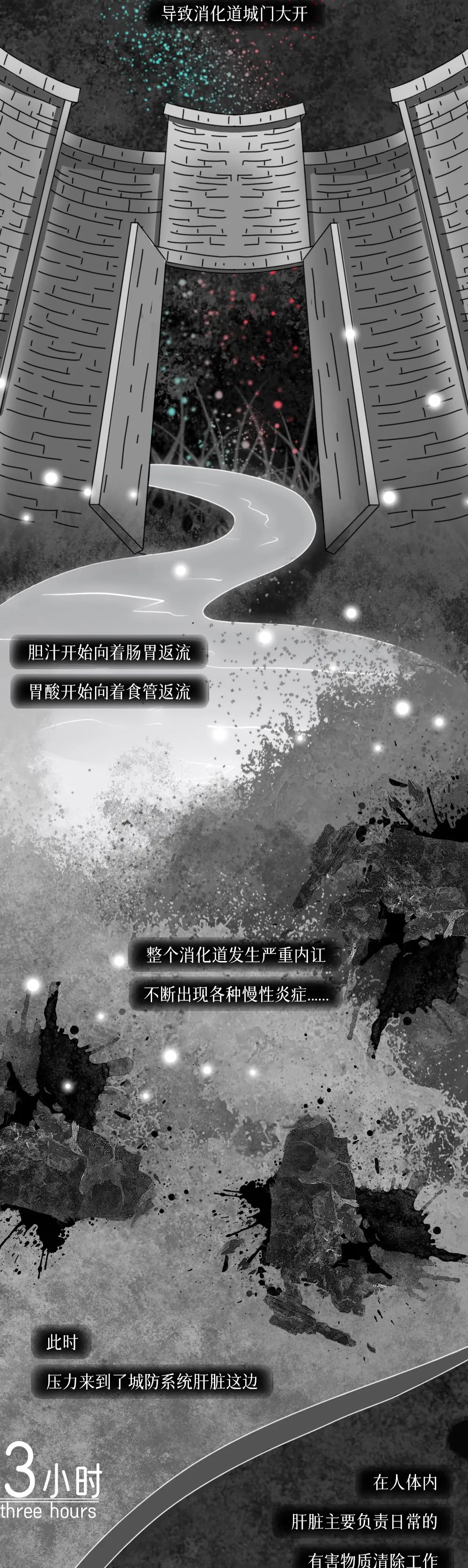 在你抽煙的時(shí)候，一場(chǎng)屠殺正在體內(nèi)展開···
