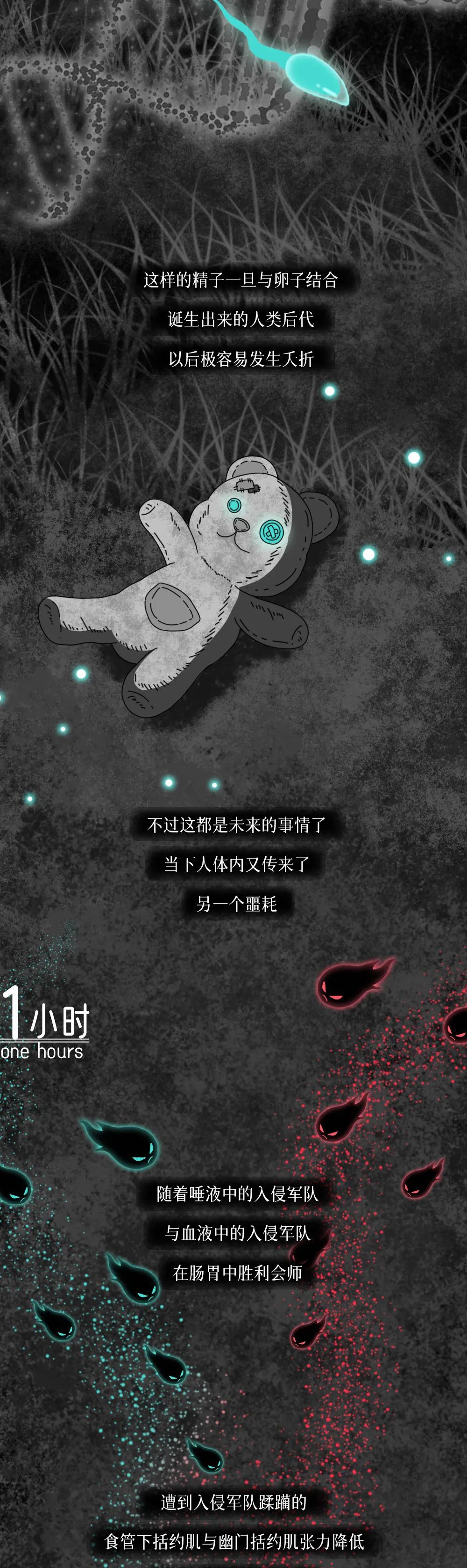 在你抽煙的時(shí)候，一場(chǎng)屠殺正在體內(nèi)展開···