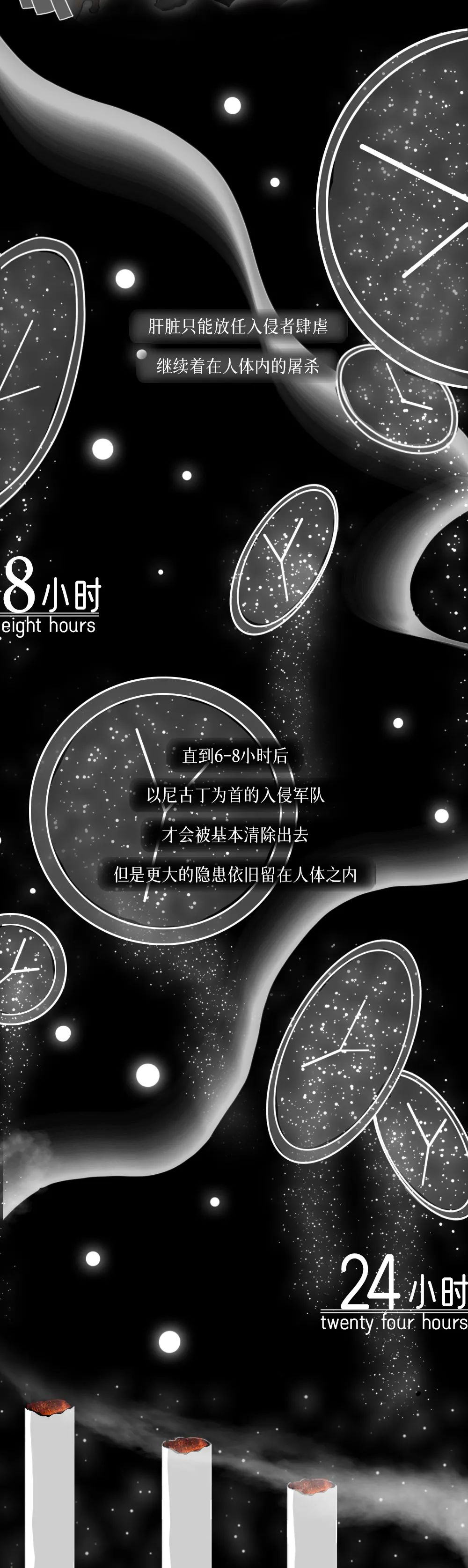 在你抽煙的時(shí)候，一場(chǎng)屠殺正在體內(nèi)展開···