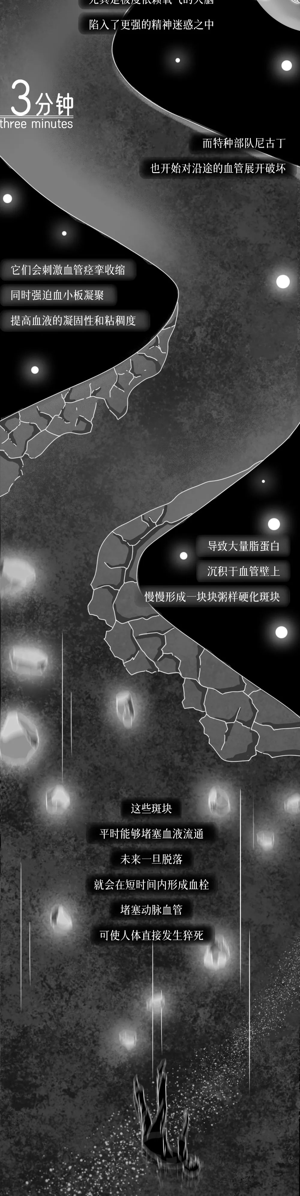 在你抽煙的時(shí)候，一場(chǎng)屠殺正在體內(nèi)展開···