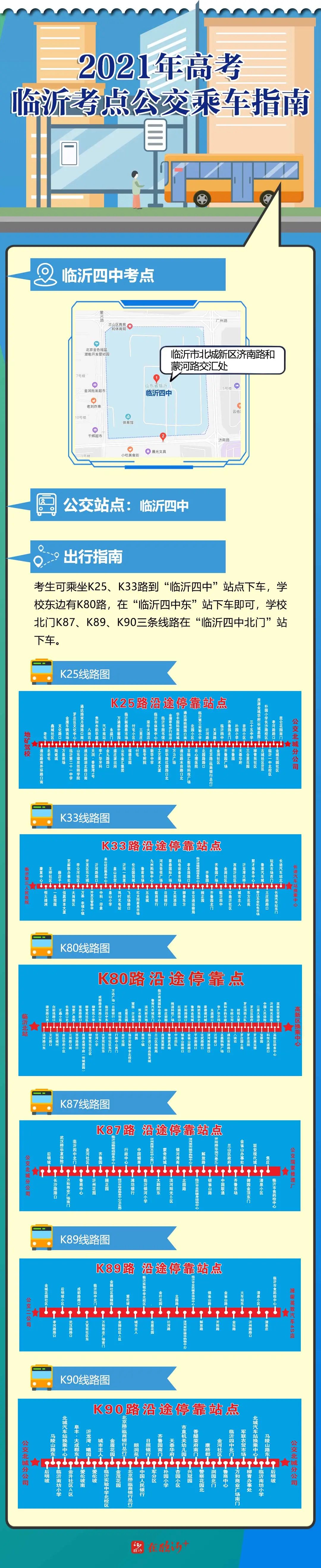 收藏！蘭山高考考點(diǎn)“吃住行”攻略！可免費(fèi)乘公交車赴考