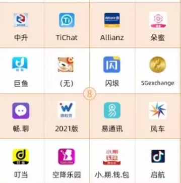 緊急提醒！第一批144個涉詐APP，趕快卸載、舉報(bào)、轉(zhuǎn)發(fā)、提醒家人！