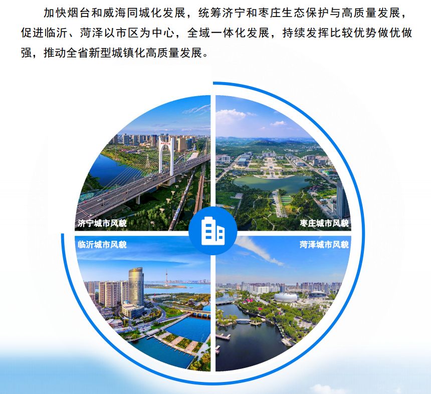 山東規(guī)劃：到2035年形成2個(gè)特大城市，14個(gè)大城市，這些涉及臨沂