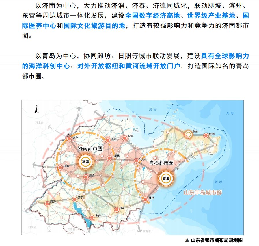山東規(guī)劃：到2035年形成2個(gè)特大城市，14個(gè)大城市，這些涉及臨沂