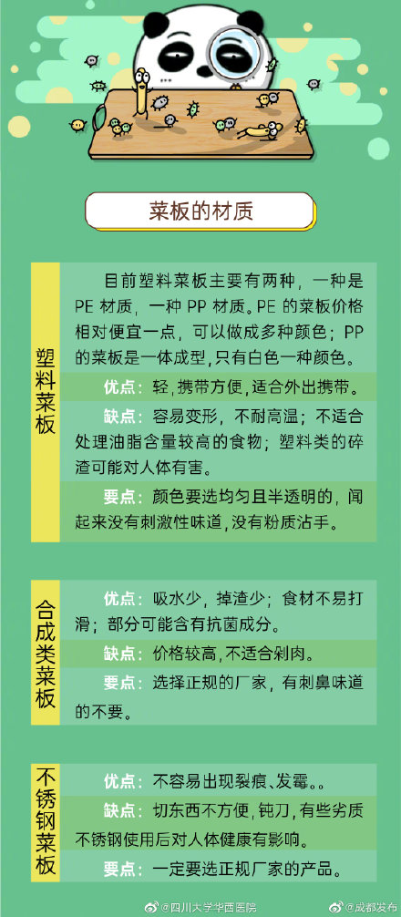 菜板用久了有多“臟”？多久換一次菜板？看看這篇科普