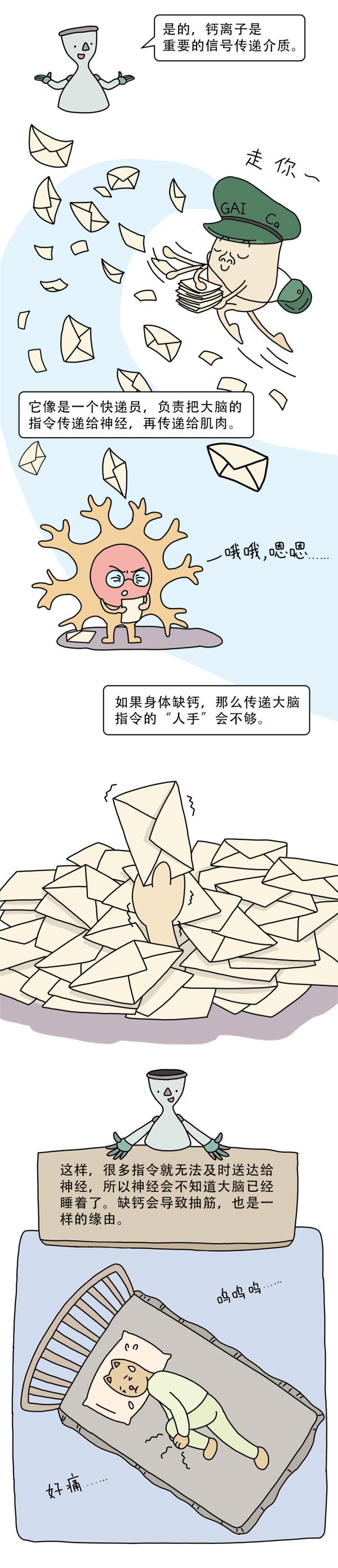 為什么睡覺時身體會突然抖一下？