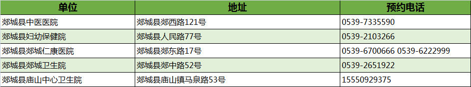 最新！臨沂市衛(wèi)健委權威發(fā)布！