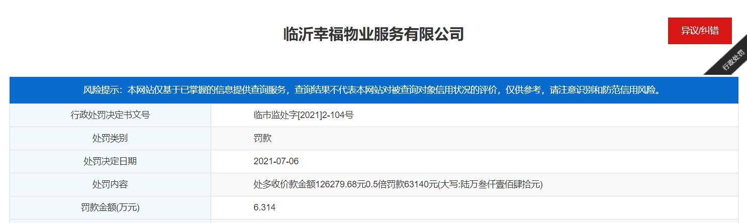 天天315 | 臨沂2家物業(yè)公司被查了