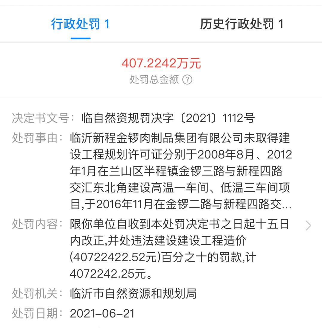 山東臨沂:金鑼集團(tuán)因“無(wú)證建廠”被罰407.2242萬(wàn)元