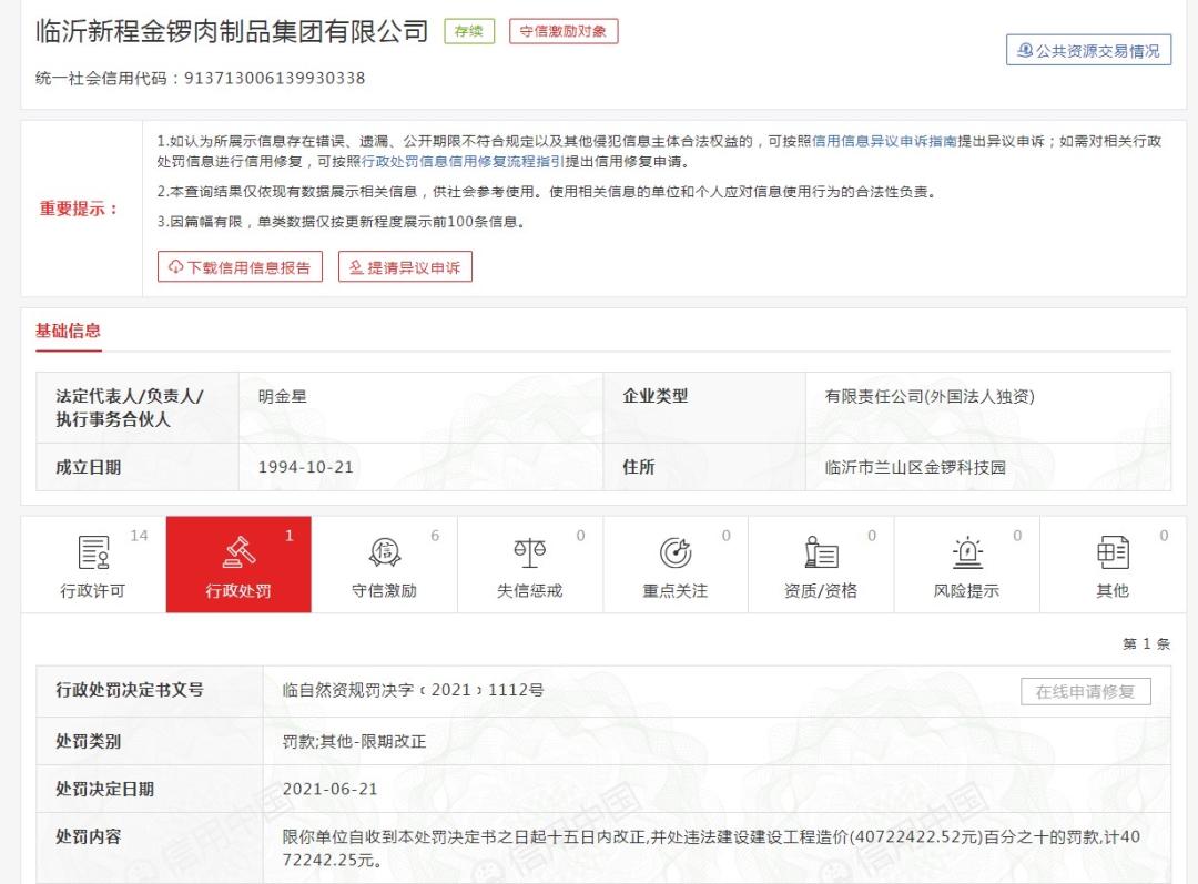 山東臨沂:金鑼集團(tuán)因“無(wú)證建廠”被罰407.2242萬(wàn)元