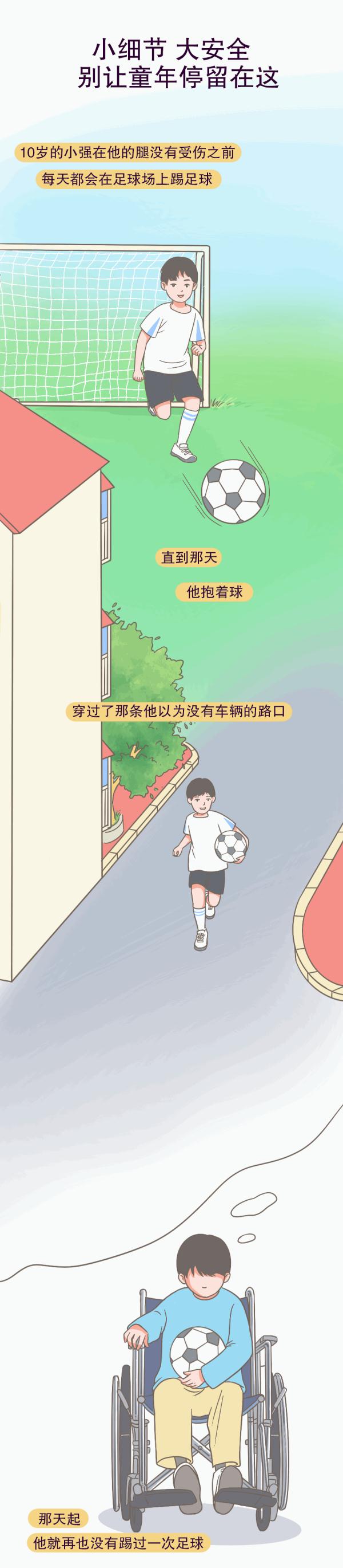 暑假將至，這八大危險(xiǎn)行為，一定要讓孩子遠(yuǎn)離！