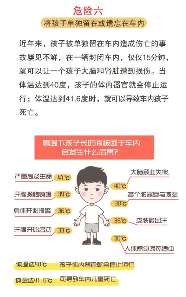 暑假將至，這八大危險(xiǎn)行為，一定要讓孩子遠(yuǎn)離！