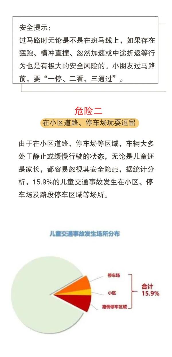 暑假將至，這八大危險(xiǎn)行為，一定要讓孩子遠(yuǎn)離！