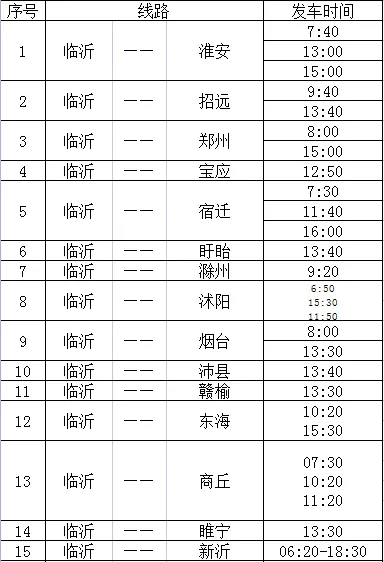 緊急！臨沂這些高鐵、汽車(chē)停運(yùn)！擴(kuò)散周知