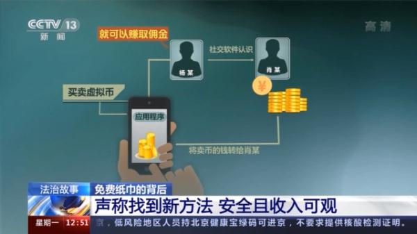 免費(fèi)紙巾的背后隱藏的“陷阱”