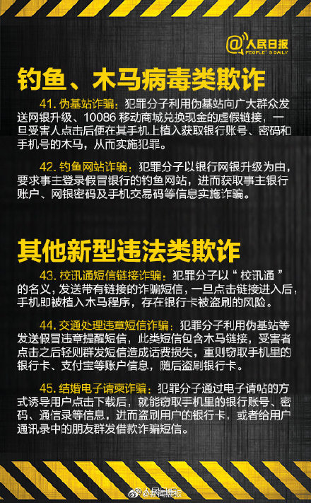 警惕！60種電信網(wǎng)絡(luò)詐騙手段 別再上當(dāng)！