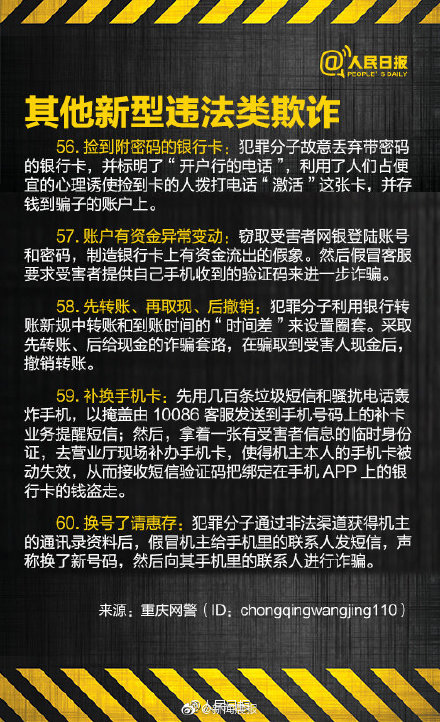 警惕！60種電信網(wǎng)絡(luò)詐騙手段 別再上當(dāng)！